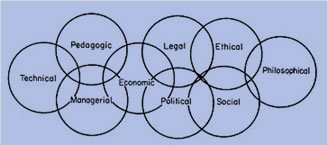 Social Issues in Computing