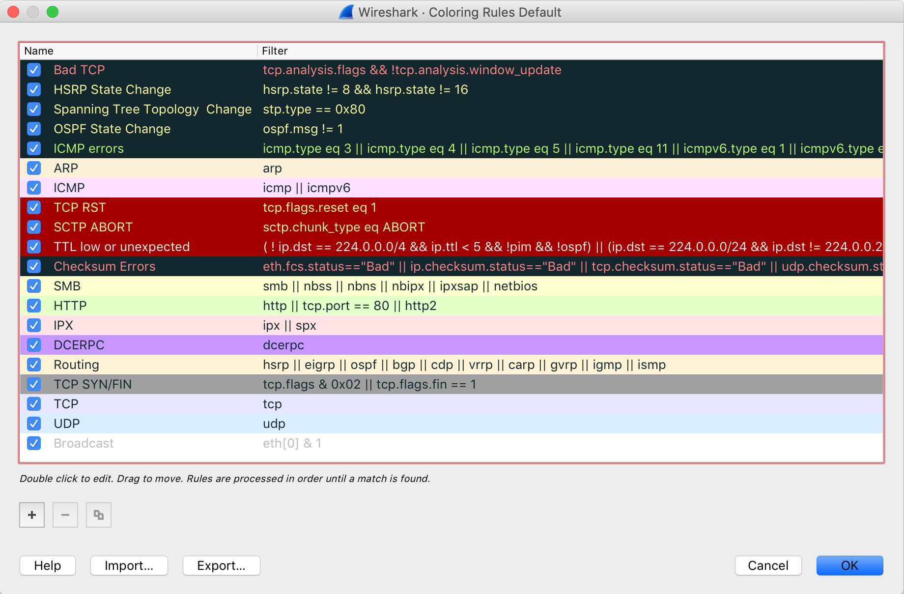 Wireshark Colouring Rules