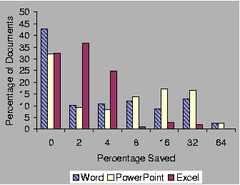 \begin{figure}\psfig{file=plots/garbage.epsi,width=2.8in}
\end{figure}