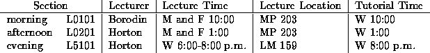 tabular33