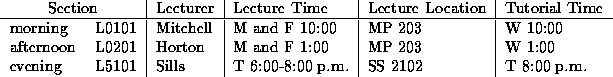 tabular36
