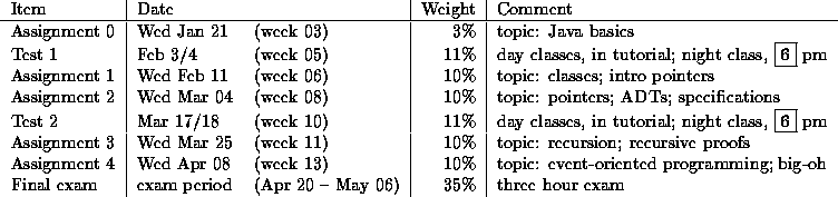 tabular82