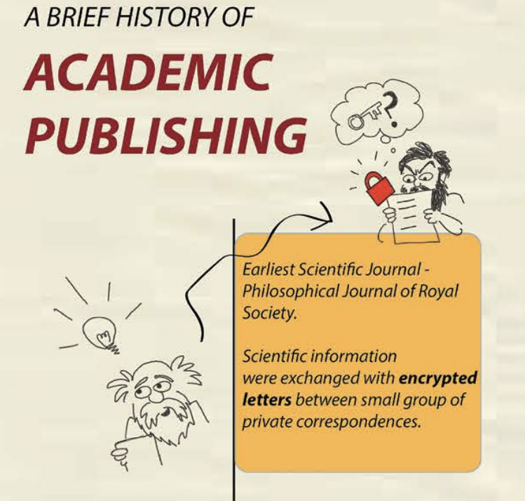 Thumbnail for 'Bringing Research Articles to Life with Animated Figures '