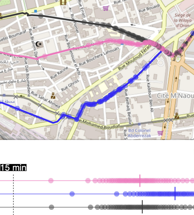 Thumbnail for 'Animating Hypothetical Trips to Communicate Space-Based Temporal Uncertainty on Digital Maps'