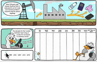 Thumbnail for 'Interactive Data Comics'