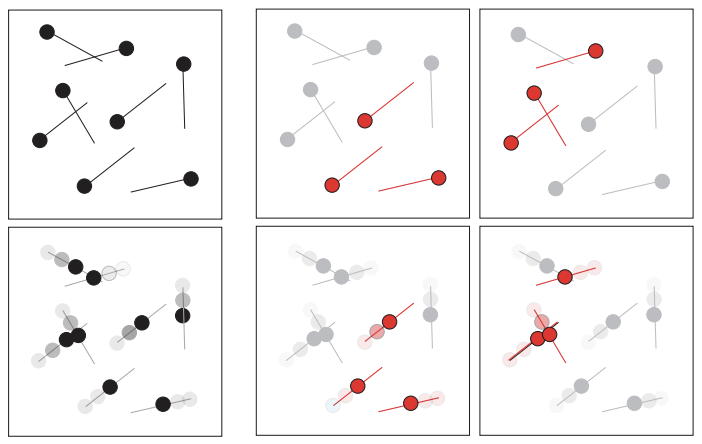 Thumbnail for 'The Not-so-Staggering Effect of Staggered Animations on Visual Tracking '