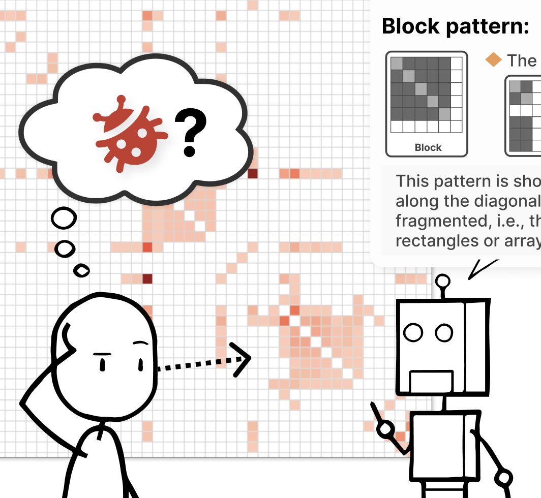 Thumbnail for 'Does This Have a Particular Meaning? Interactive Pattern Explanation for Network Visualizations'