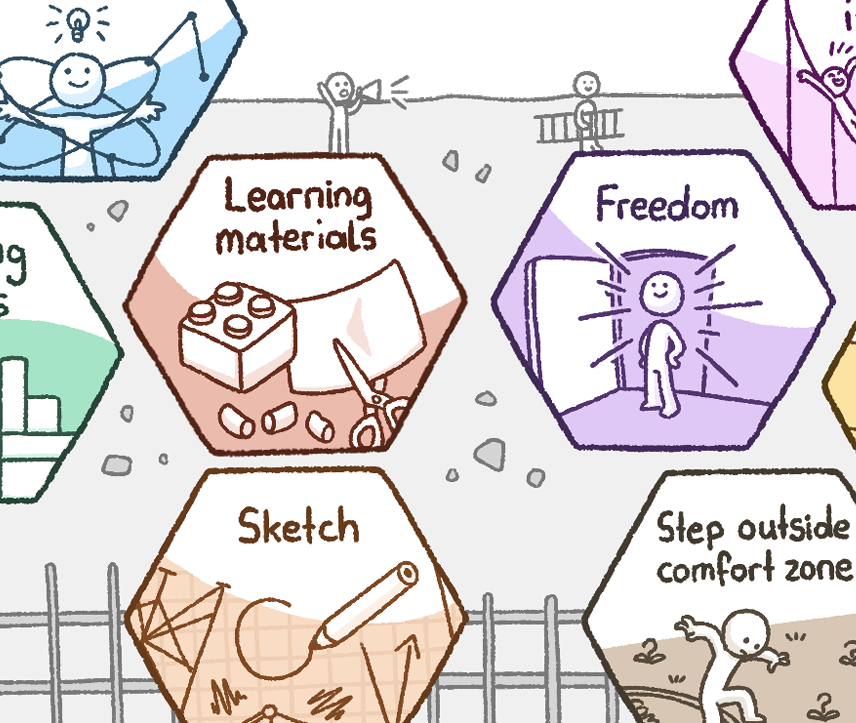 Thumbnail for 'Reflections and Considerations on Running Creative Visualization Learning Activities'