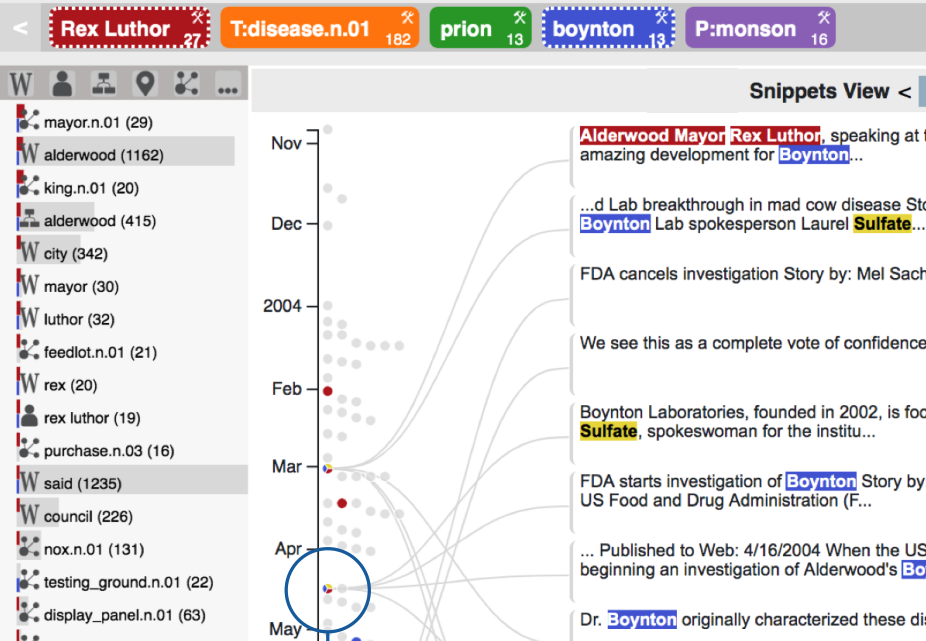 Thumbnail for 'Text Visualization and Close Reading for Journalism with Storifier'