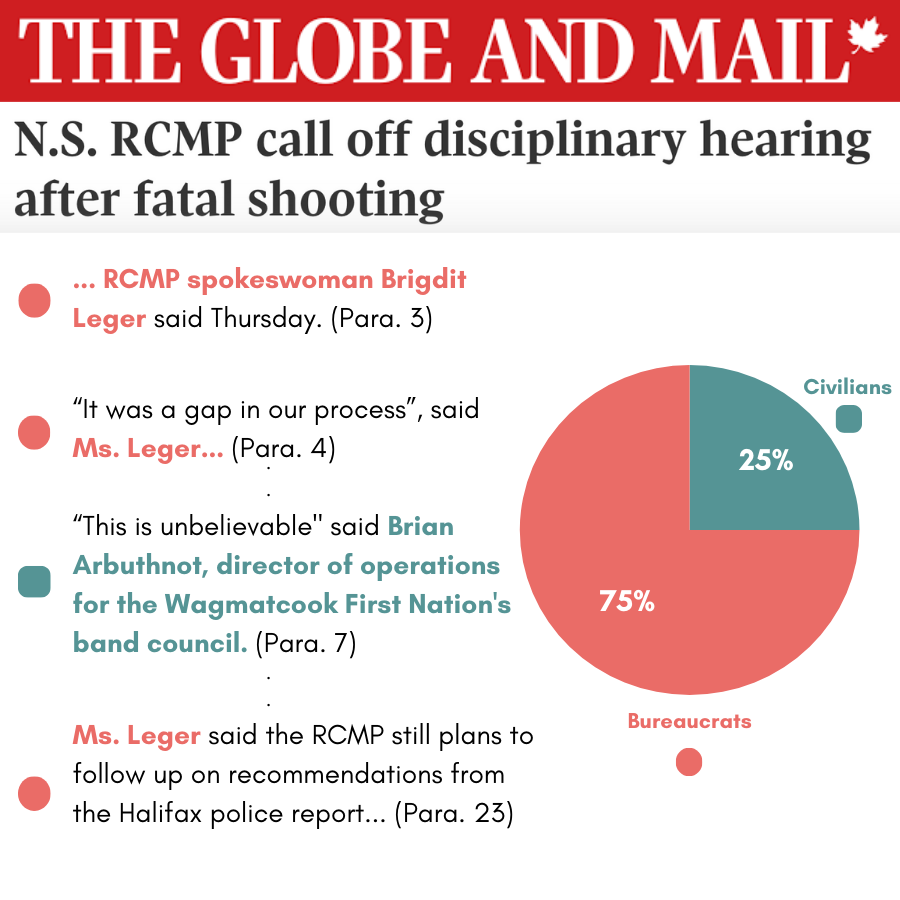 Example of POV classification from Globe and Mail article