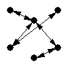 000001
000100
000010
010001
001001
100110