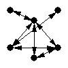000001
000100
000011
010011
001101
101110