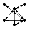 000010
000001
000011
000011
101101
011110