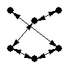 000010
000001
000110
001001
101000
010100