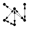 000010
000010
000101
001001
110001
001110