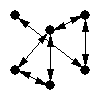 000010
000011
000101
001001
110000
011100