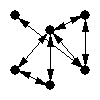 000010
000011
000101
001001
110001
011110