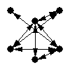 000010
000101
000011
010011
101101
011110