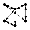 000011
000011
000101
001001
110000
111100