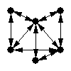 000101
000011
000011
100011
011101
111110