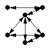 010000
100001
000011
000011
001101
011110