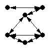 010000
100001
000110
001011
001101
010110
