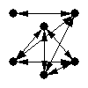010000
101100
010011
010011
001101
001110