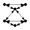 010001
100001
000110
001011
001101
110110