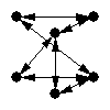 010010
100001
000011
000011
101100
011100