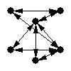 010010
100001
000011
000011
101101
011110