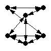 010010
100001
000111
001011
101100
011100