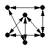 011000
100010
100001
000011
010101
001110