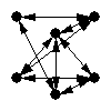 011000
100101
100011
010011
001101
011110