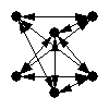 011010
100101
100011
010011
101101
011110