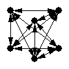 011110
101101
110011
110011
101101
011110