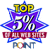 5% of the WWW
