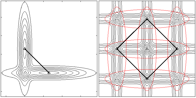 [2D GMs with elongated components and more modes than components]