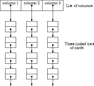 figure42