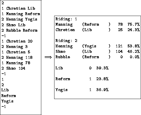 figure62