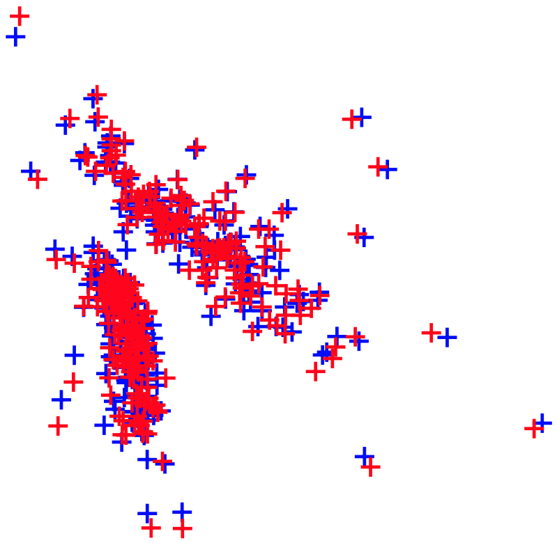 Identifiable models