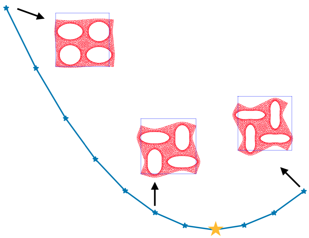 Metamaterial