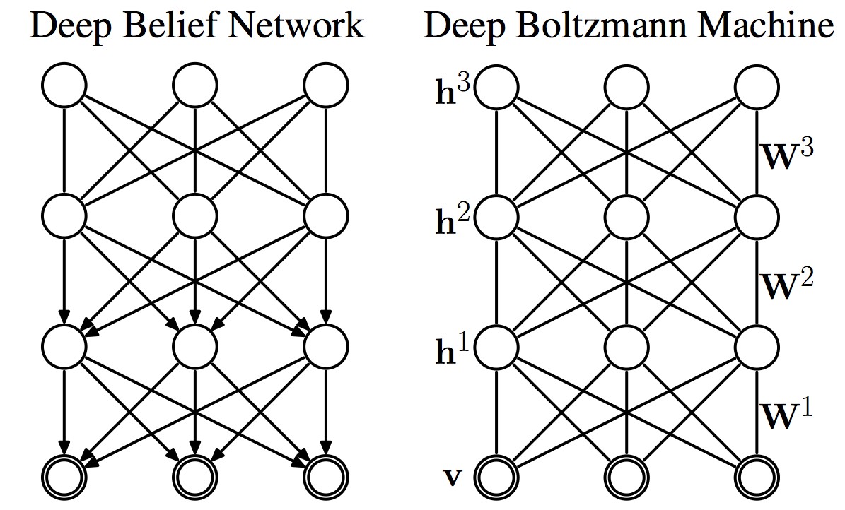 epub learning haskell data analysis analyze manipulate and process datasets of varying