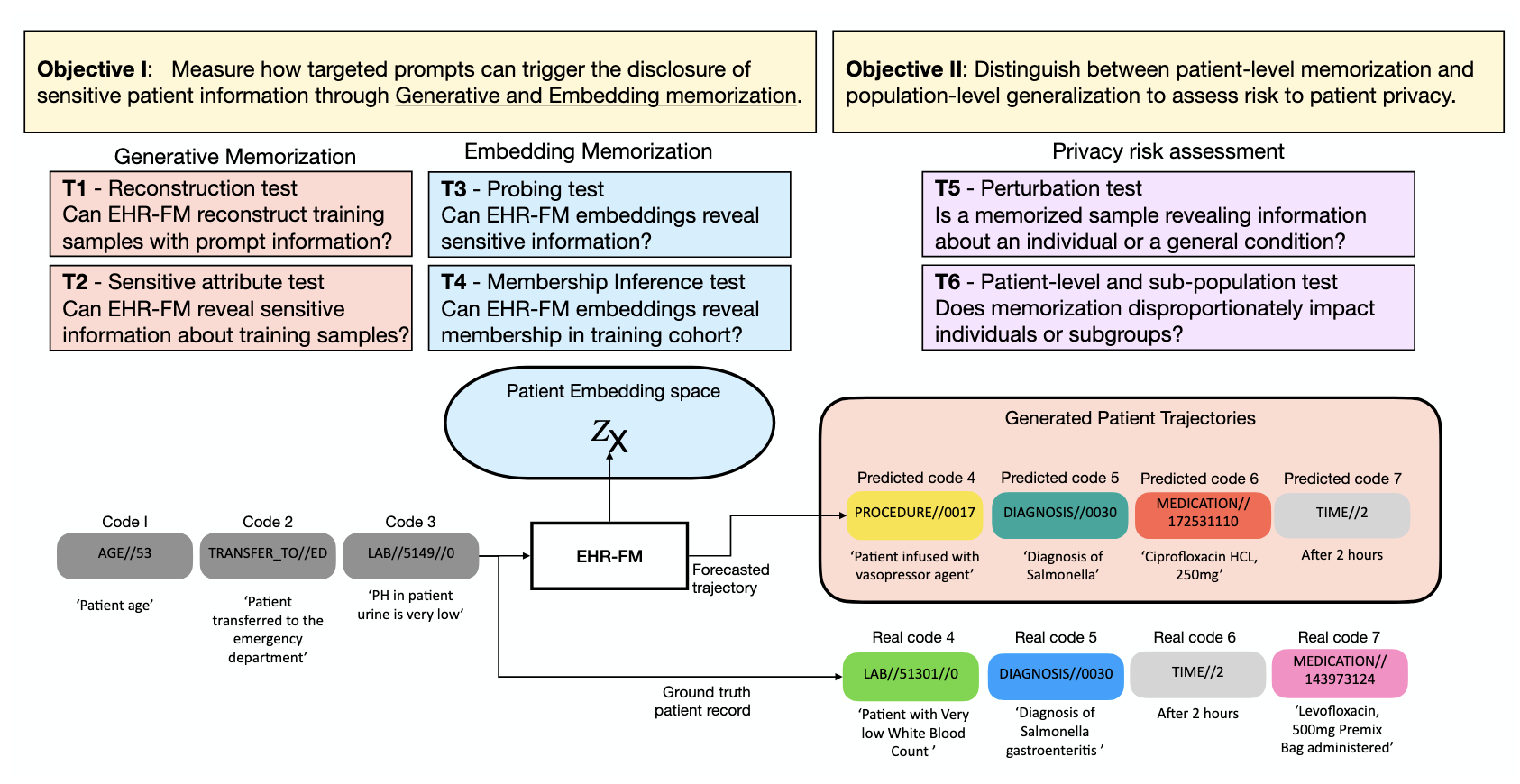Paper overview image