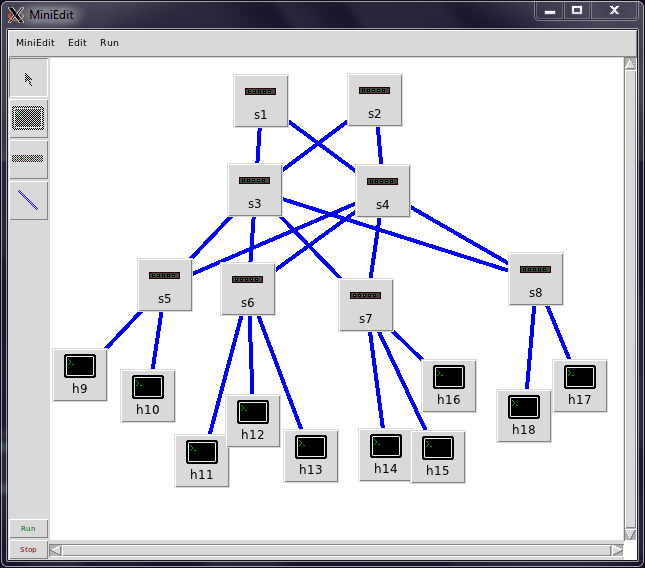 Using myminiedit to create a network