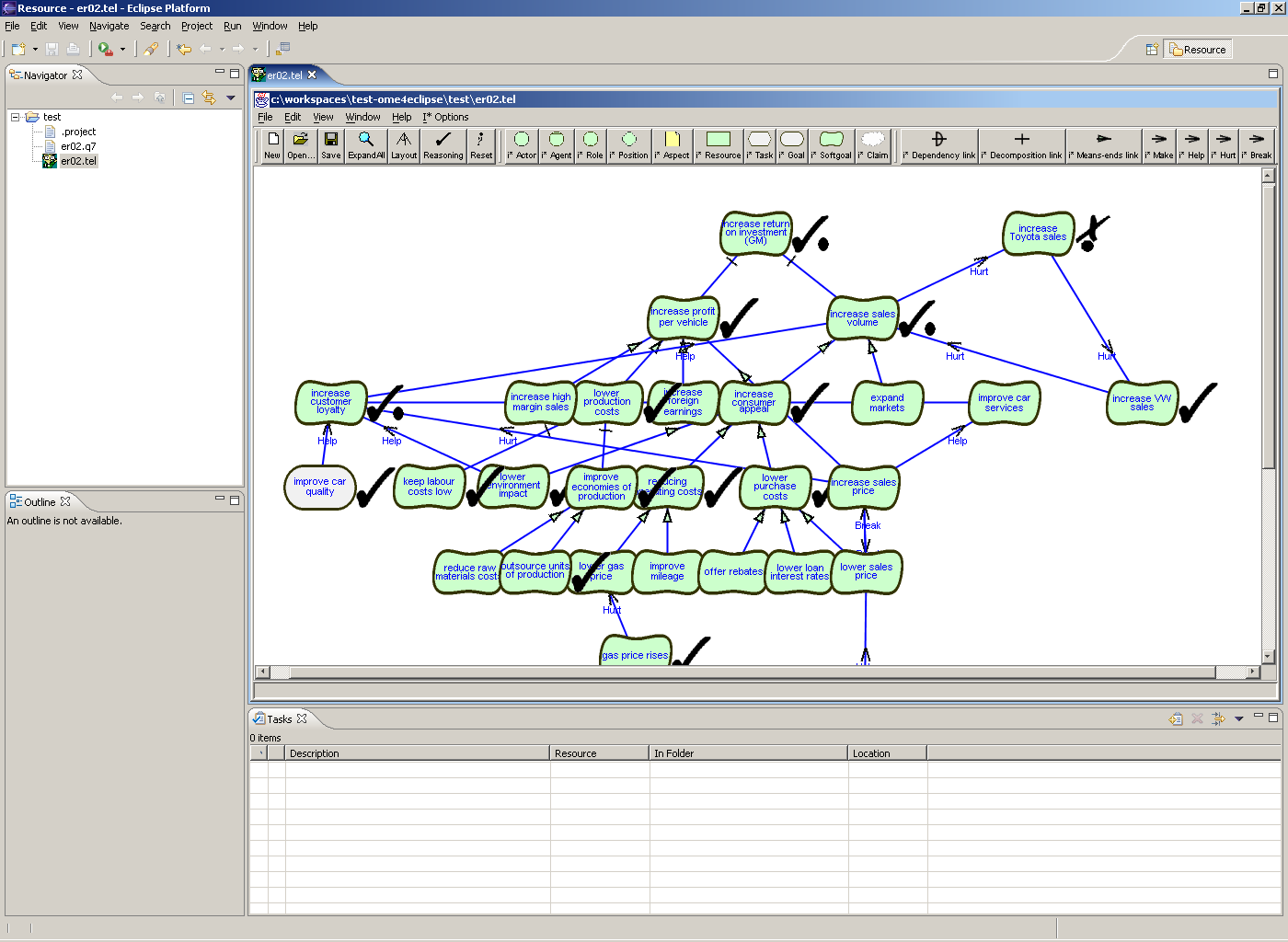 OpenOME, an requirements engineering tool