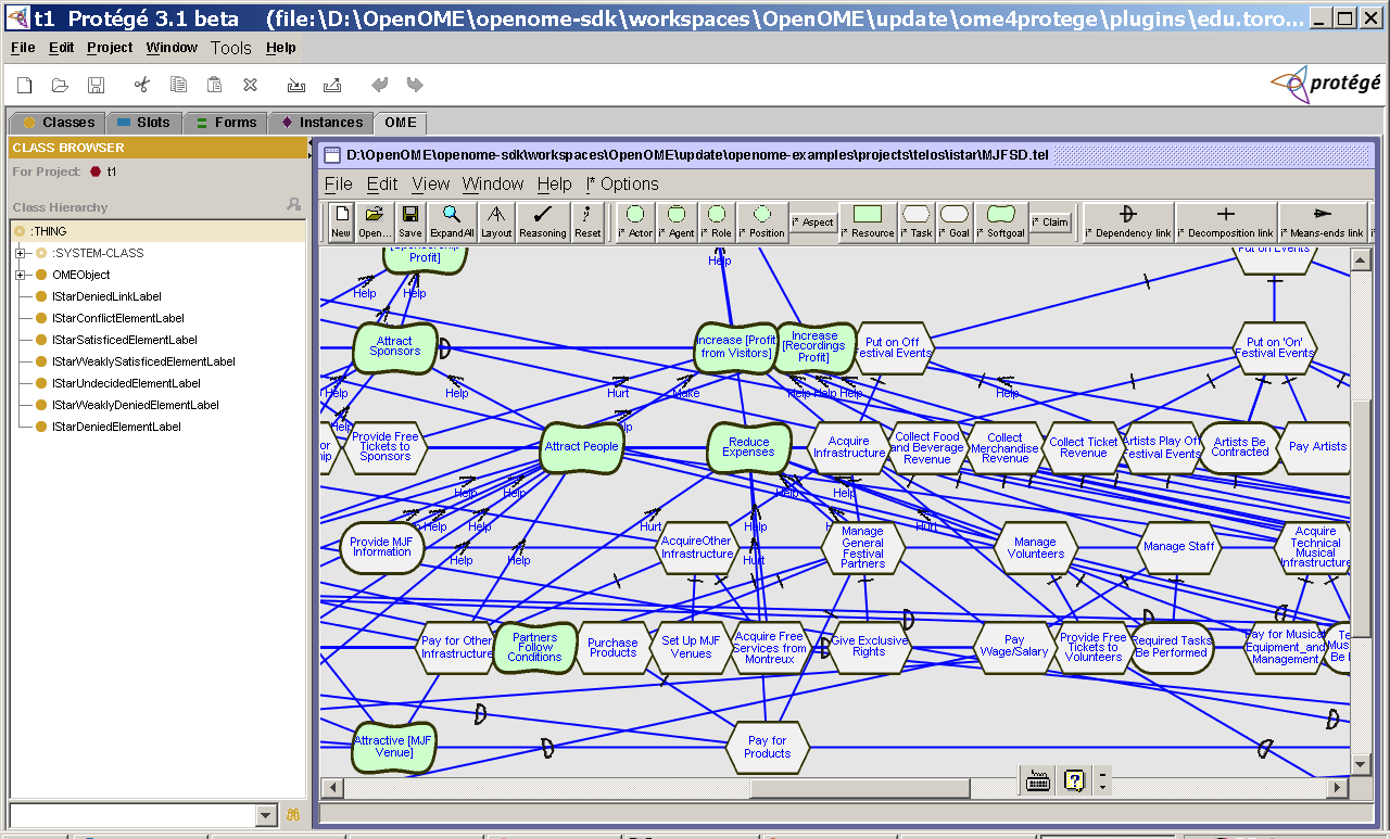 OpenOME, an requirements engineering tool
