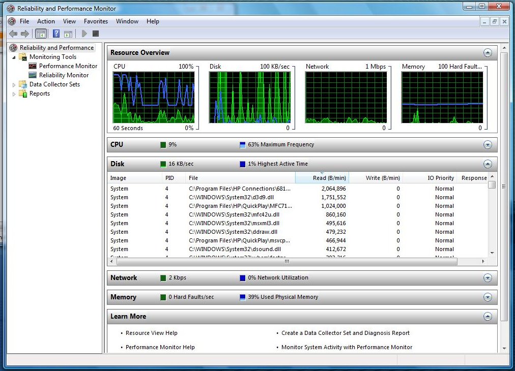 Four Linux server monitoring tools
