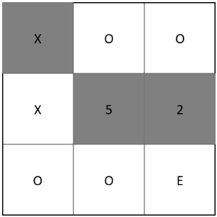 EXS