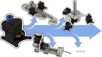 Open continuum robotics actuation module