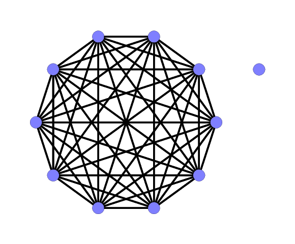Diagram of graph G.